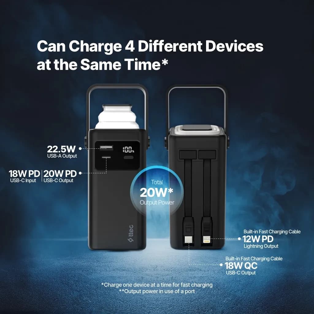 ReCharger Extreme LCD