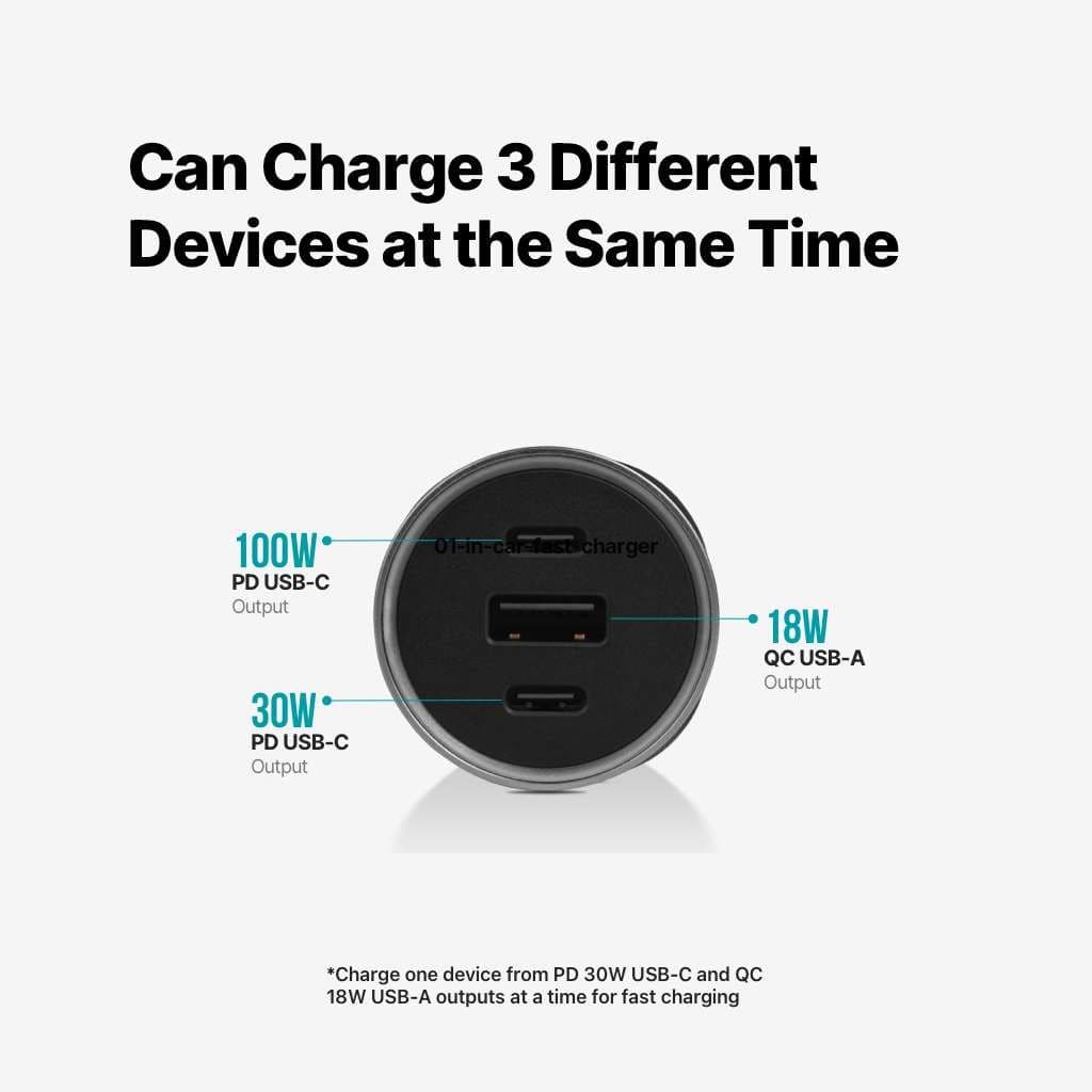 SmartCharger Trio