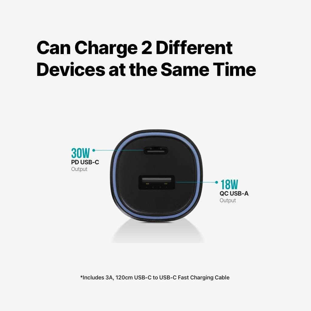 SmartCharger Duo