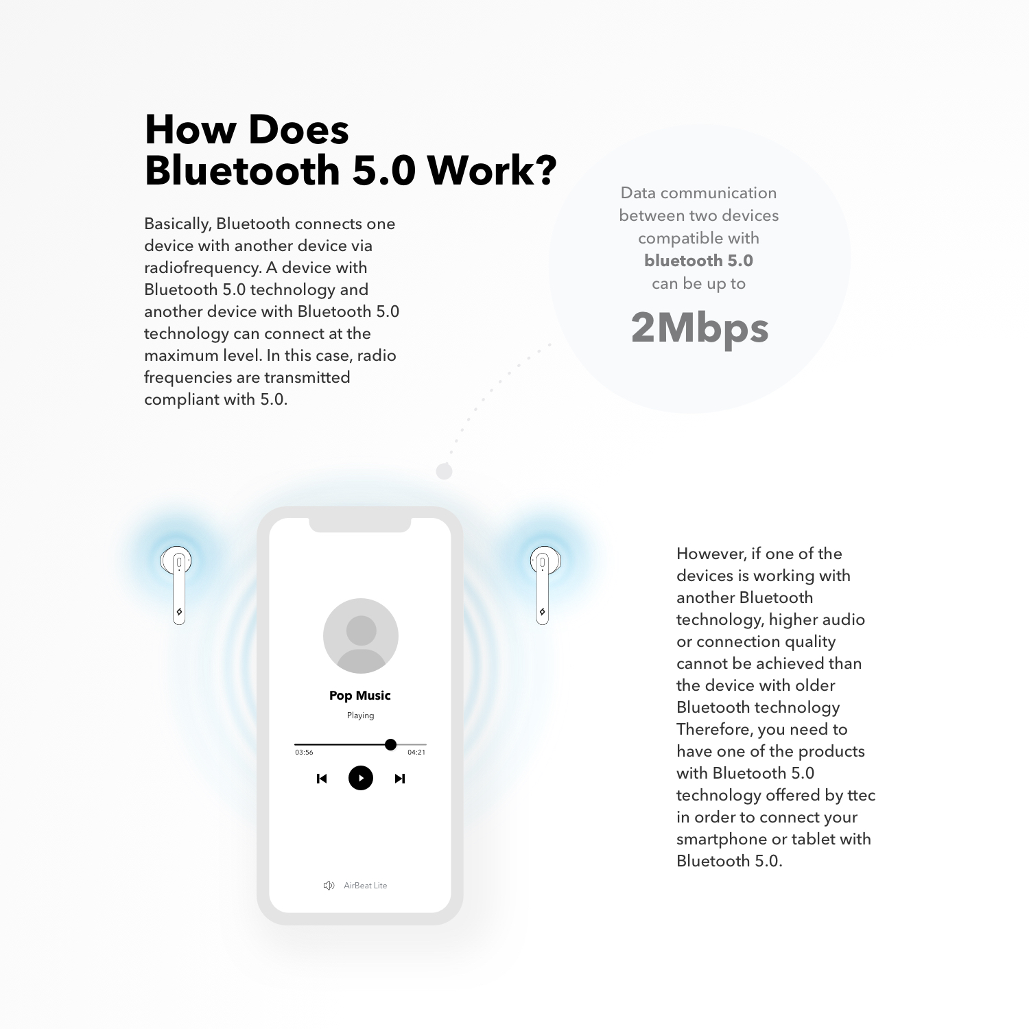 How does bluetooth 5.0 work ?