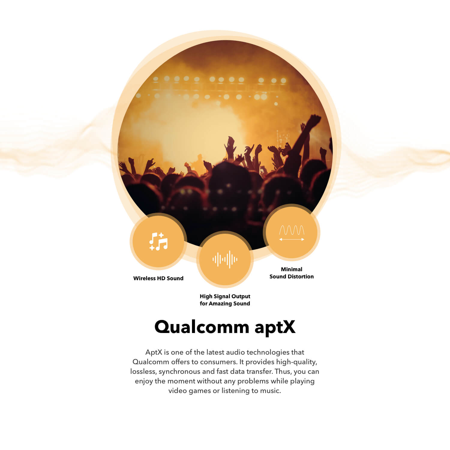 Qualcomm aptX